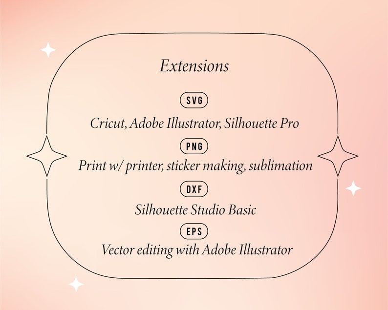 以下が含まれることがあります： ピンクの背景と白い輪郭の円を持つグラフィック。円の頂上に「Extensions」というテキストがあります。円の中に、「SVG、Cricut、Adobe Illustrator、Silhouette Pro、PNG、プリンターで印刷、ステッカー作成、昇華、DXF、Silhouette Studio Basic、EPS、Adobe Illustratorでのベクター編集」というテキストが列挙されています。