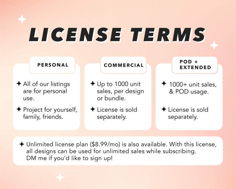 May include: A pink and white graphic with the text "LICENSE TERMS" in black. The graphic outlines three different license options for digital products: Personal, Commercial, and POD + Extended. Each option lists the terms and conditions for using the digital products.
