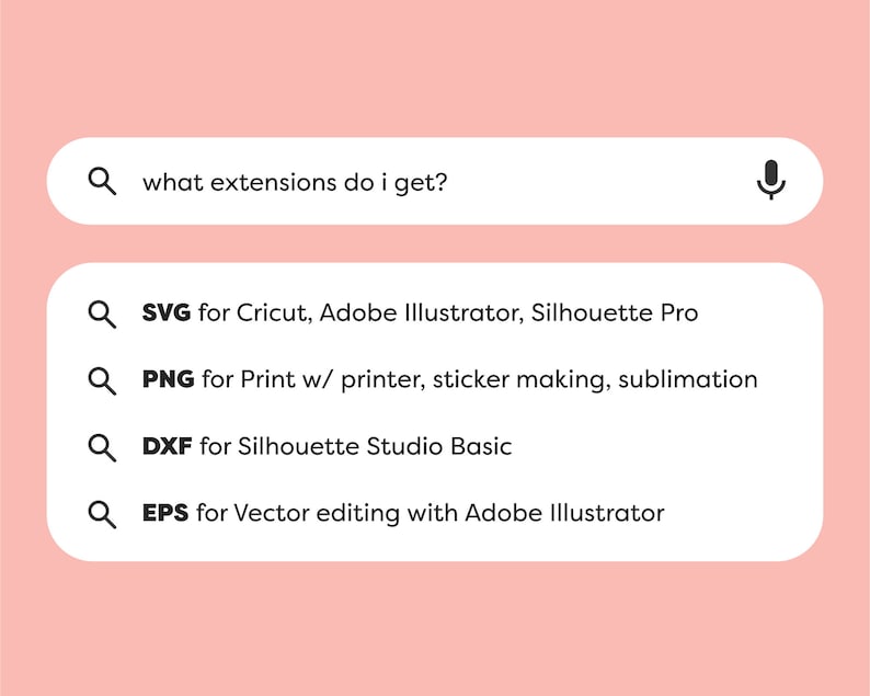May include: A search bar with the text "what extensions do I get?" and a microphone icon. Below the search bar are four search results with magnifying glass icons and file extensions: SVG, PNG, DXF, and EPS. Each file extension is followed by a description of its use.
