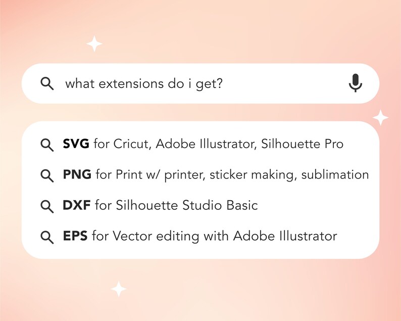 Peut inclure: Une liste d'extensions de fichiers couramment utilis&eacute;es pour les projets de conception num&eacute;rique, notamment SVG, PNG, DXF et EPS. La liste comprend des descriptions de chaque type de fichier et de ses utilisations typiques.