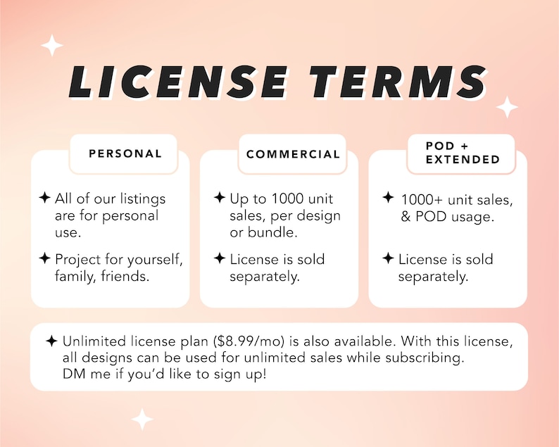 May include: A graphic with the words "LICENSE TERMS" in black. The image is divided into three sections: "PERSONAL", "COMMERCIAL", and "POD + EXTENDED", each detailing license usage terms. The background is a gradient of pink and white.