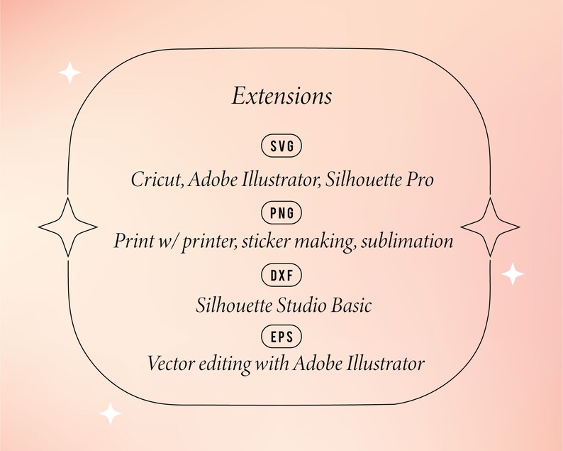May include: A graphic with a pink background and a white outline of a circle. The text "Extensions" is at the top of the circle. Inside the circle, the text "SVG, Cricut, Adobe Illustrator, Silhouette Pro, PNG, Print w/ printer, sticker making, sublimation, DXF, Silhouette Studio Basic, EPS, Vector editing with Adobe Illustrator" is listed in a column.