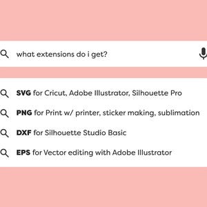 May include: A search bar with the text "what extensions do I get?" and a microphone icon. Below the search bar are four search results with magnifying glass icons and file extensions: SVG, PNG, DXF, and EPS. Each result includes a brief description of the file type and its use.