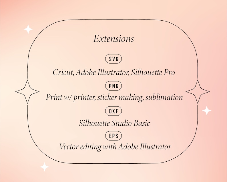 May include: A graphic with the word "Extensions" in a black oval frame, with the file types SVG, PNG, DXF, and EPS listed below. Each file type has a description of its use, such as "Cricut, Adobe Illustrator, Silhouette Pro."
