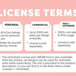 May include: A pink graphic with the text "LICENSE TERMS" in white. Three boxes with the headings "PERSONAL", "COMMERCIAL", and "POD + EXTENDED" describe the different license options for using digital designs. The text below the boxes explains that an Unlimited License plan is also available for $8.99 per month.