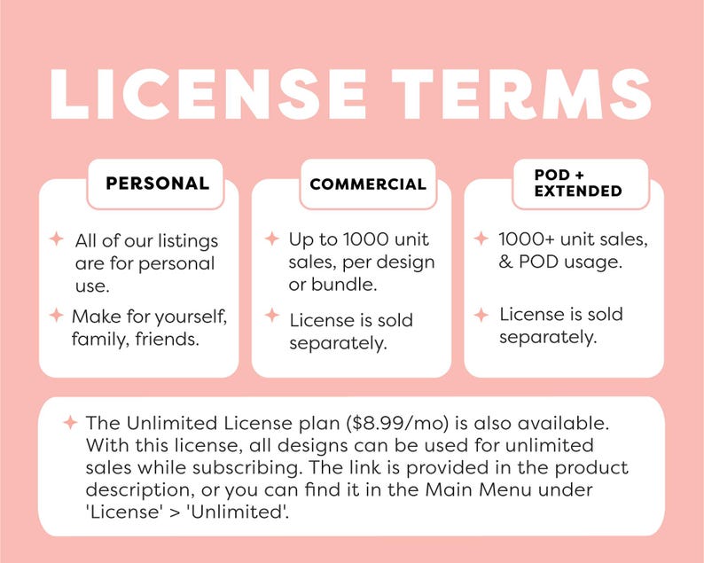 May include: A pink graphic with the text "LICENSE TERMS" in white. Three boxes with the headings "PERSONAL", "COMMERCIAL", and "POD + EXTENDED" describe the different license options for using digital designs. The text below the boxes explains that an Unlimited License plan is also available for $8.99 per month.