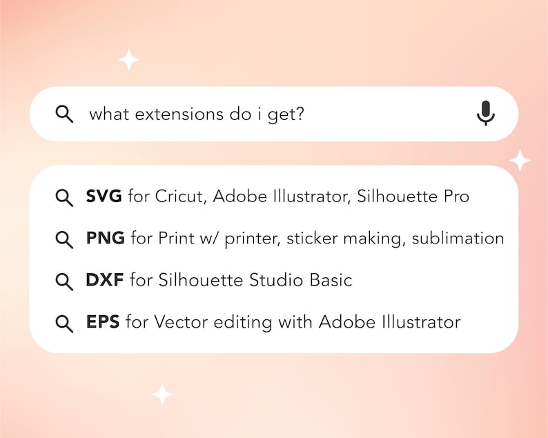 May include: A list of file extensions commonly used for digital design projects, including SVG, PNG, DXF, and EPS. The list includes descriptions of each file type and its typical uses.