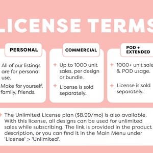 May include: A pink graphic with the text "LICENSE TERMS" in white. Three boxes with the headings "PERSONAL", "COMMERCIAL", and "POD + EXTENDED" describe the different license options for using digital designs. The text below the boxes explains that an Unlimited License plan is also available for $8.99 per month.