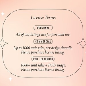 May include: A graphic with the text "License Terms" in a black rounded rectangle. The graphic outlines the different license terms for personal, commercial, and extended use.