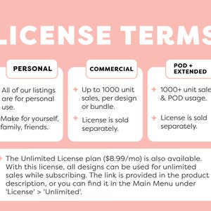 May include: A pink graphic with the text "LICENSE TERMS" in white. Three boxes with the headings "PERSONAL", "COMMERCIAL", and "POD + EXTENDED" describe the different licence options for digital products. The text below the boxes explains that an Unlimited Licence plan is also available for &pound;8.99 per month.