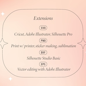 May include: A graphic showing the different file formats for digital downloads. The file formats include SVG, PNG, DXF, and EPS. The text "Extensions" is at the top of the graphic. The text "Cricut, Adobe Illustrator, Silhouette Pro" is below the SVG file format. The text "Print w/ printer, sticker making, sublimation" is below the PNG file format. The text "Silhouette Studio Basic" is below the DXF file format. The text "Vector editing with Adobe Illustrator" is below the EPS file format.