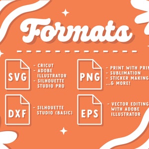 May include: An orange background with white text that reads "Formats" and four white outlined file icons with the file extensions SVG, DXF, PNG, and EPS. Each file extension has a list of uses for each file type.