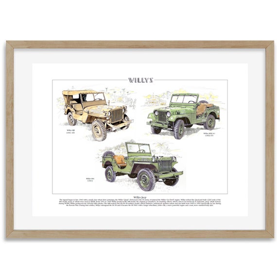 willys jeep serial number location frame surrey
