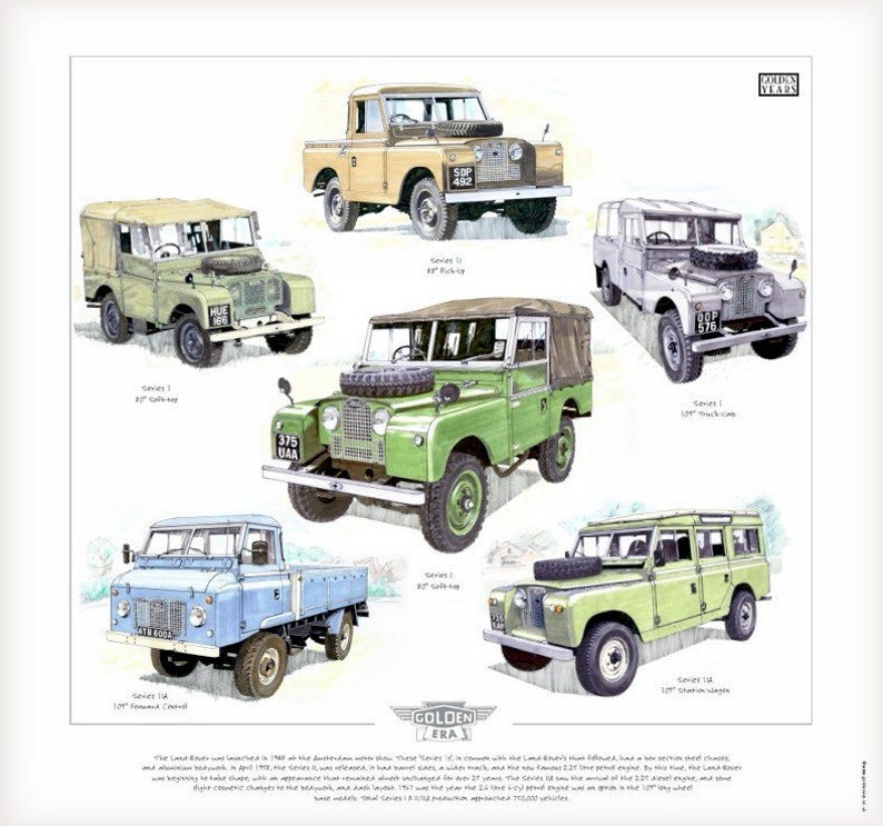 LAND ROVER Series I & II Fine Art Print pickup Station Etsy UK