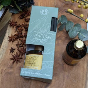 Puede incluir: Un juego de difusor de caña en una caja verde claro con el texto "MELT POOL APOTHECARY". El juego incluye un frasco de vidrio, cañas negras y una botella de vidrio marrón. El frasco está etiquetado "Lemongrass & Lavender".