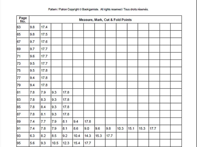 May include: A black and white grid chart with numbers and decimal points. The chart is labeled "Measure, Mark, Cut & Fold Points".