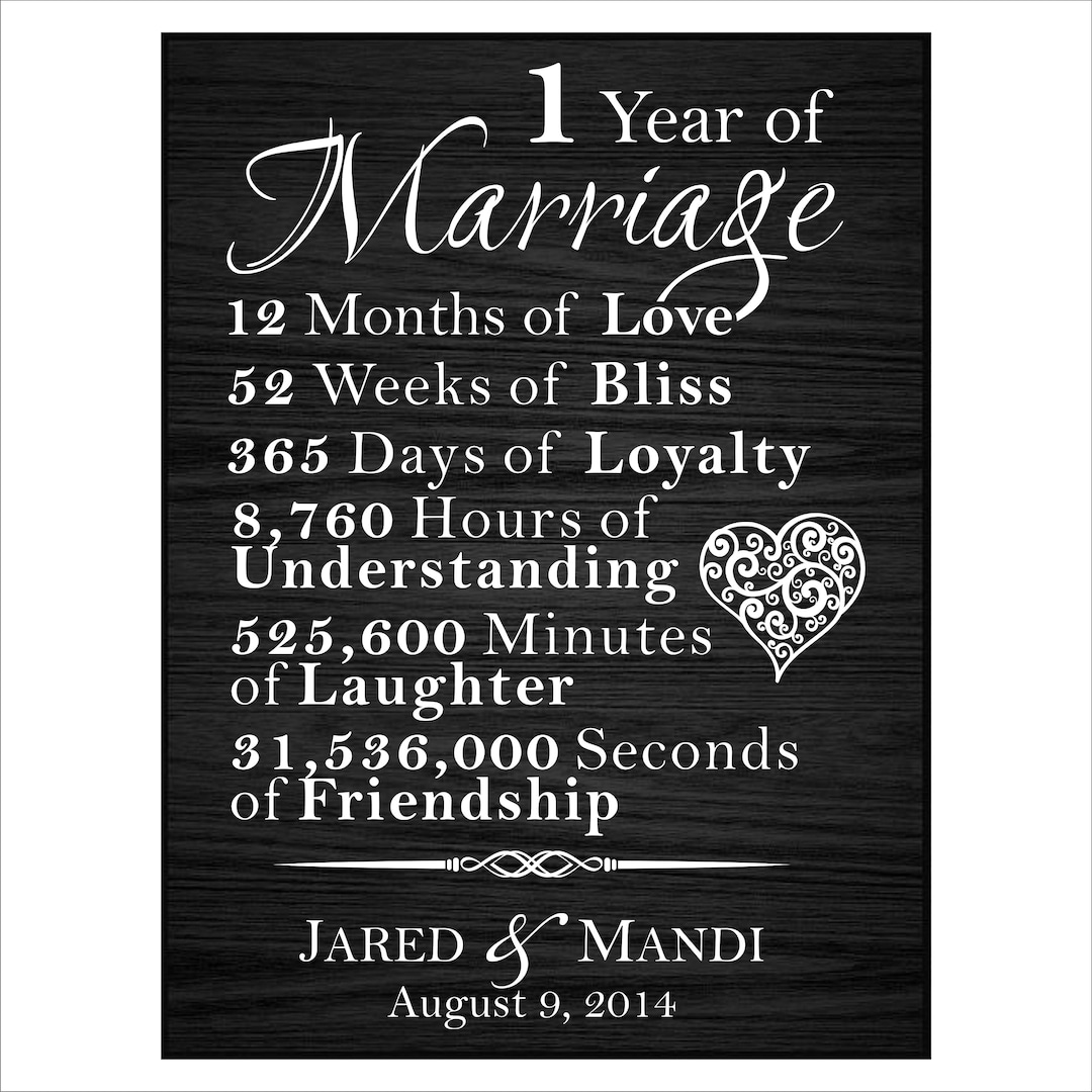 Personalized Anniversary Plaque, Great Anniversary Gift, 1 Year of Marriage, 1st, 5th, 10th ...