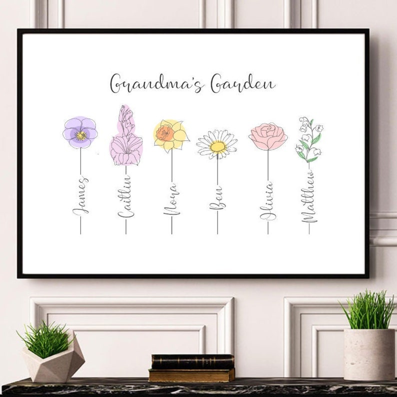 Grandma's Garden Flowers With Names in Stems Personalized Etsy