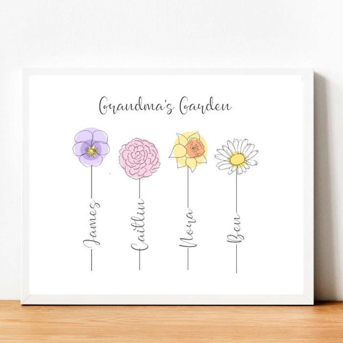 PDF File Grandma's Garden Flowers With Names in Stems Etsy Australia