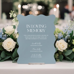 May include: A light blue, wavy-edged sign with the text "IN LOVING MEMORY" and additional text below. The sign is displayed on a white table, surrounded by white roses, blue delphiniums, and green hydrangeas. The background is blurred.