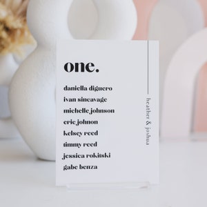 May include: White card with black text listing names for a wedding seating chart. The card is labeled "one." and lists the names "daniella diguero, ivan sincavage, michelle johnson, eric johnon, kelsey reed, timmy reed, jessica rokitski, gabe benza". The card also has the text "heather & joshua" on the right side.