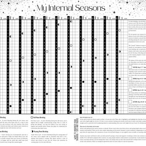 DIGITAL 2025 Menstrual Cycle Tracker - Annual Menstrual Calendar to Track Your Period using Internal Seasons and the Phases of the Moon