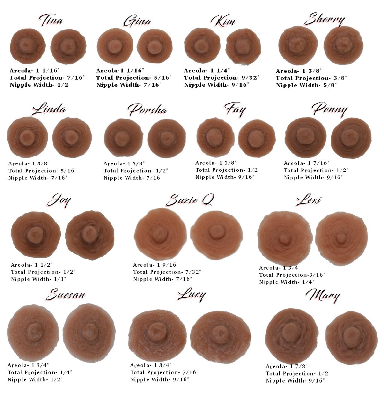 Types Of Female Breast Nipples At Mitchell Barclay harvey Blog Types Of Female Breast Nipples At Mitchell Barclay harvey Blog
