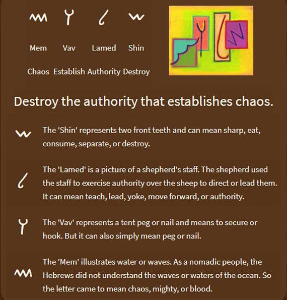 Shalom in ancient Hebrew!