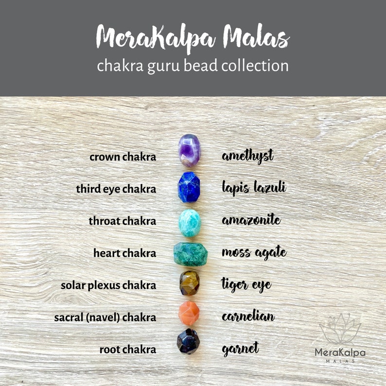Chakra Gemstone Guru Bead Collection, Prayer Beads, Gemstone Meru Beads, DIY Malas, Make Your Own Mala, Meditation image 1