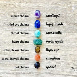 Chakra Gemstone Guru Bead Collection, Prayer Beads, Gemstone Meru Beads, DIY Malas, Make Your Own Mala, Meditation image 5