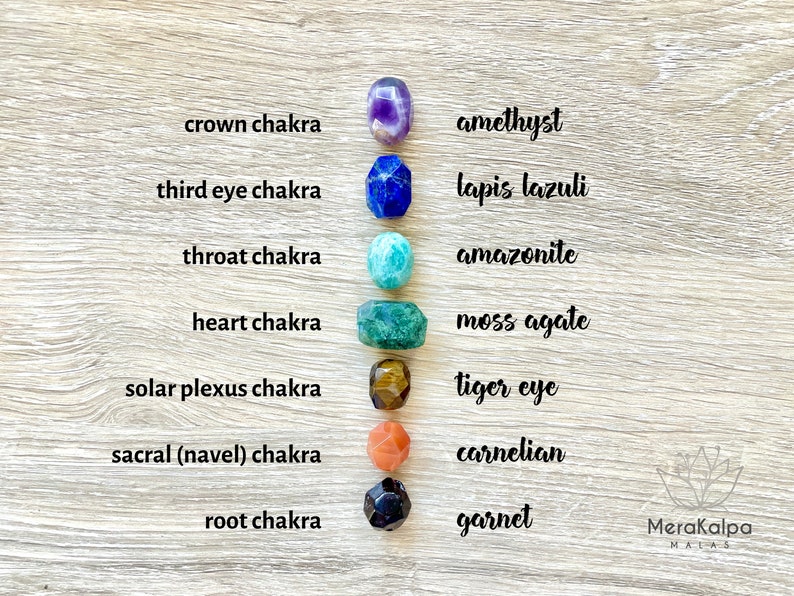 Chakra Gemstone Guru Bead Collection, Prayer Beads, Gemstone Meru Beads, DIY Malas, Make Your Own Mala, Meditation image 5