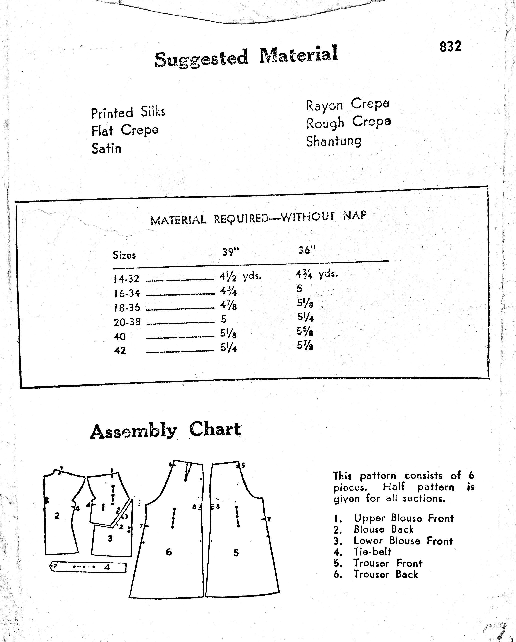 1930's BEACH PAJAMAS Vintage Sewing Pattern Exact Digital Copy Pyjamas ...