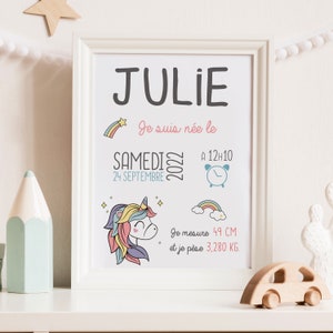 Personalized unicorn birth poster, bedroom decoration, baby gift, animals, frame