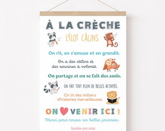 Nursery, nanny or mom gift poster, teacher gift, personalized