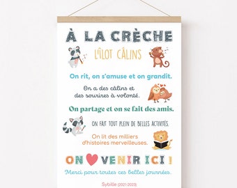 Affiche cadeau crèche, nounou ou mam, cadeau maîtresse, personnalisé