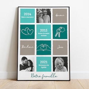 Personalized poster Family, Our story, family memories, decoration, gift