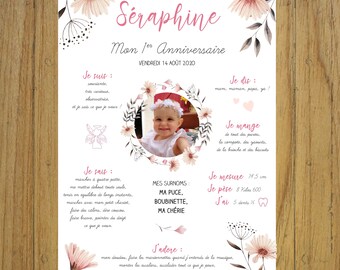 Affiche 1 An Bebe Etsy France