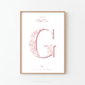 Affiche enfant lettre toile de Jouy, Affiche initiale prénom enfant toile de Jouy, Cadeau naissance fille ou garçon - GLADYS