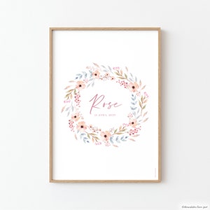 Pastel watercolor flower poster for girl's room