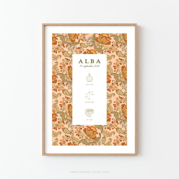 Affiche chintz, motif fleuri façon toile de coton, vert olive et terracotta, idéale chambre de fille