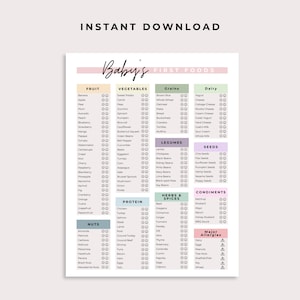 Op de afbeelding: Een afdrukbare tabel met de titel "Baby's First Foods" bevat fruit, groenten, granen, zuivel, peulvruchten, zaden, kruiden, specerijen, smaakmakers, eiwitten, noten en belangrijke allergenen. De tekst "Instant Download" staat bovenaan.