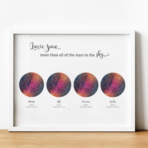 Stampa personalizzata della mappa stellare per la famiglia. Un regalo da parete con cielo notturno per mamma, papà o nonni. Stampa personalizzata della mappa stellare senza cornice.