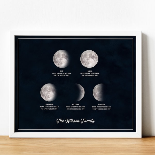 Personalised Moon Phases Wall Art, The Night You Were Born Custom Moon Print Representing Family Members Birth Nights, Birthday Gift for Mum