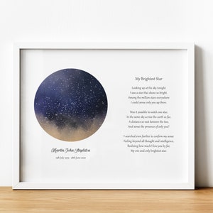 Carte des étoiles par date et impression poème personnalisé cadeaux de deuil, poème commémoratif et impression ciel nocturne, cadeau de sympathie perte d'une mère, père ou enfant