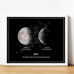 Cadeaux personnalisés de deuil d'art mural de phases de lune, cadeau commémoratif personnalisé d'impression de lune pour la perte de mère/père, cadeaux d'astronomie de ciel nocturne