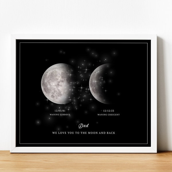 Gepersonaliseerde maanfasen Wall Art Rouwgeschenken, Custom Moon Print Memorial Gift voor verlies van moeder / vader, Night Sky Astronomy Gifts