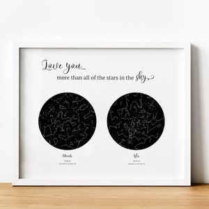 Stampa personalizzata della mappa stellare per la famiglia. Un regalo da parete con cielo notturno per mamma, papà o nonni. Stampa personalizzata della mappa stellare senza cornice.