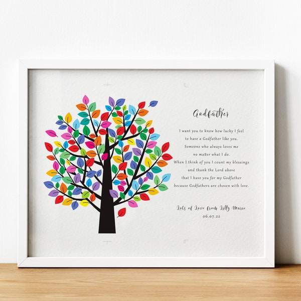 Personalised Godparent Gift, Godfather Gift from Godson, Godmother Gift from Goddaughter, Custom Poem Print Godparent Gift from Godchild