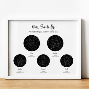 Personalised Family Star Map Print. The Night Sky Wall Art Gift for Mum, Dad or Grandparents. Custom Star Chart Print Gift UNFRAMED