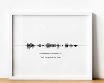 Personalised Sound Wave Art Remembrance Gift, Soundwave Print Sympathy Gift Loss of Mother, Bereavement Gifts Lost Loved One Condolence Gift
